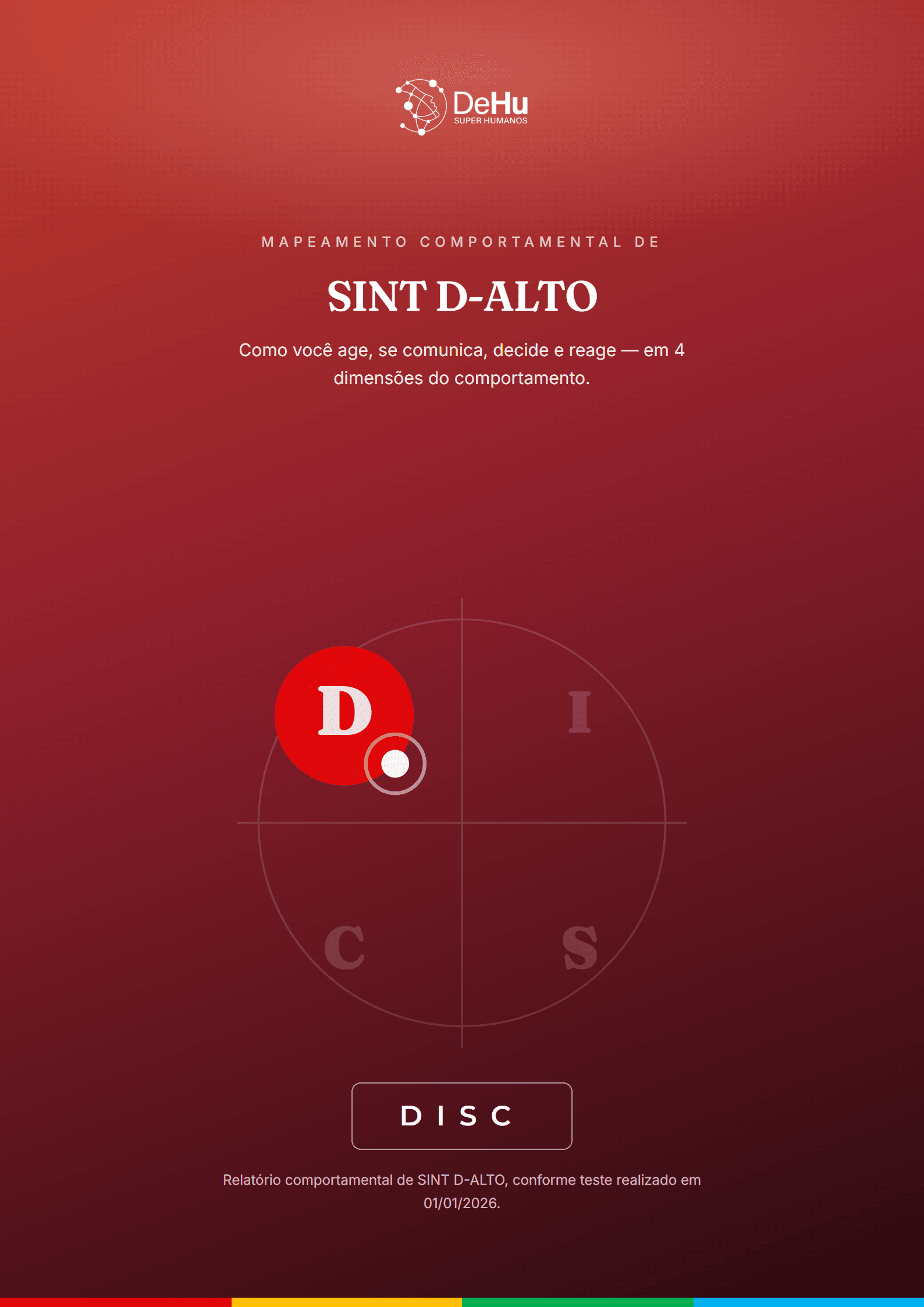 Capa do relatório DISC com o espaço da marca do cliente