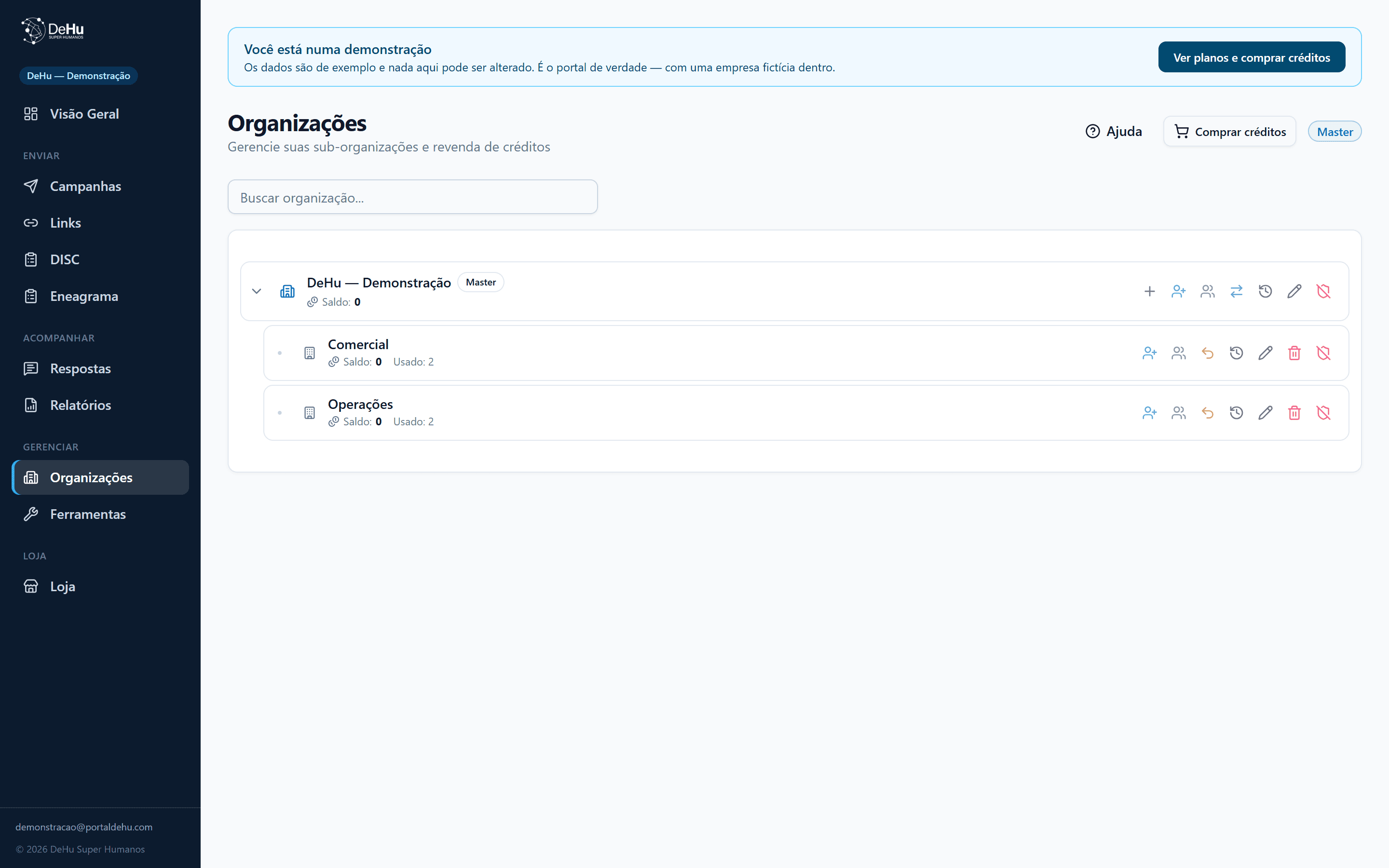Árvore de organizações do portal com a empresa e duas subdivisões